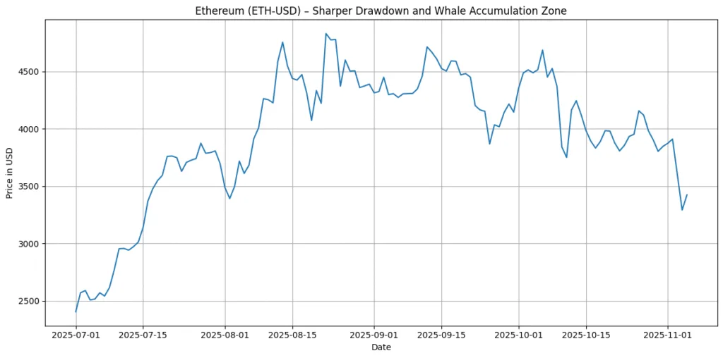 Hard assets, fragile nerves: How crypto, gold, and silver are reacting to the post-spike reality Hard assets, fragile nerves: How crypto, gold, and silver are reacting to the post-spike reality