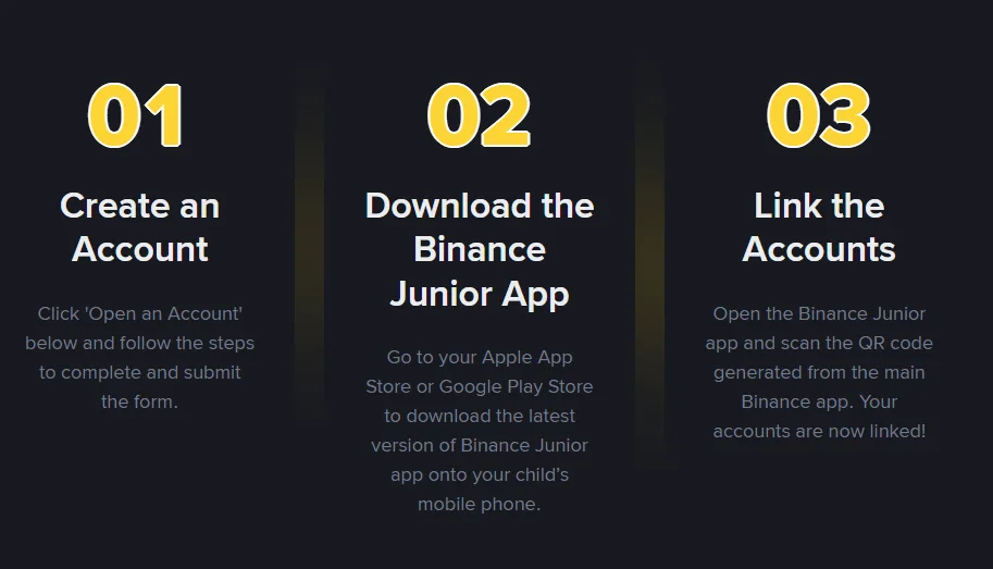 Richard Teng, Michael Saylor kick off Binance Blockchain Week 2025 in Dubai Richard Teng, Michael Saylor kick off Binance Blockchain Week 2025 in Dubai