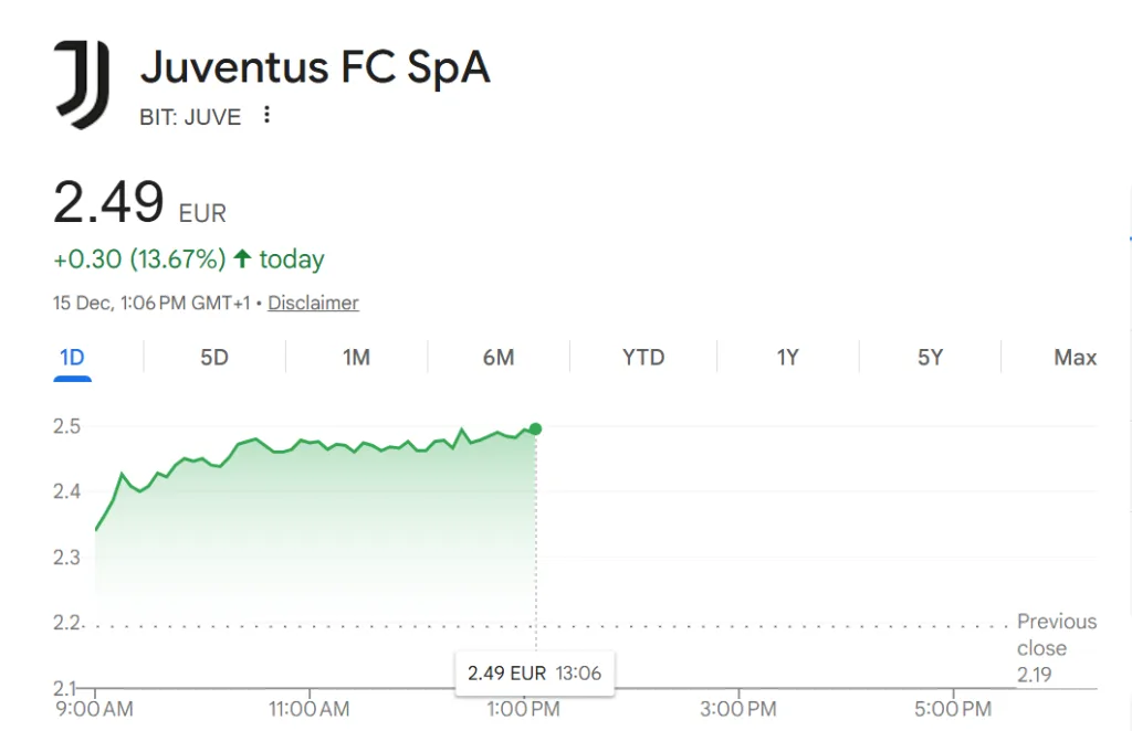 Agnelli family rejects Tether's 1 billion euro offer Agnelli family rejects Tether's 1 billion euro offer