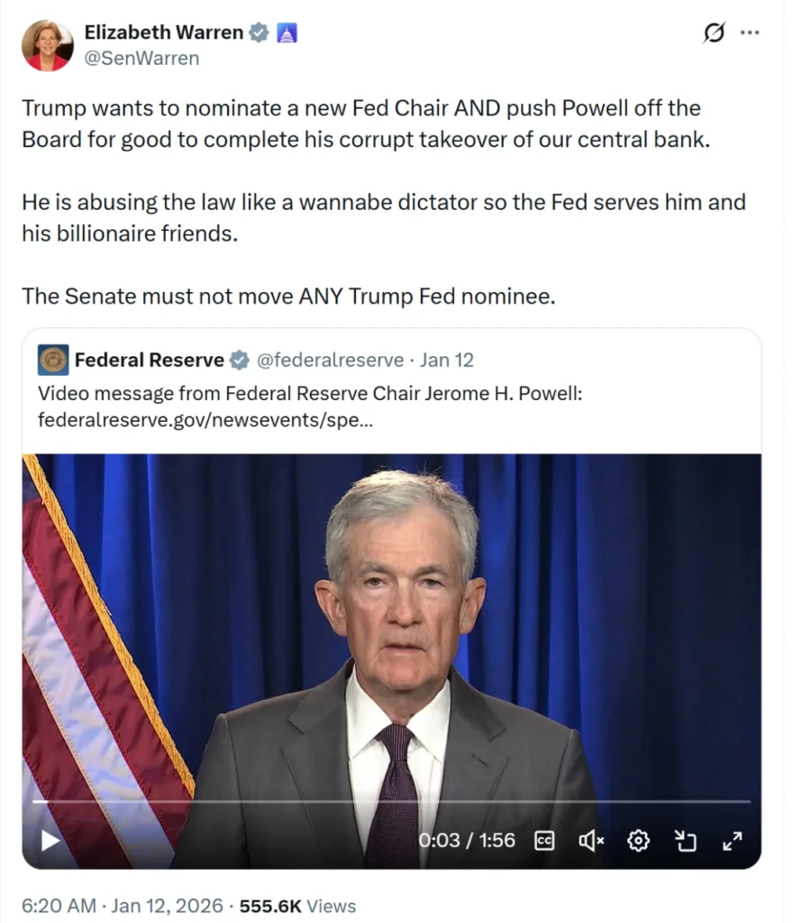 Political pressure on the federal reserve raises volatility risks for crypto markets Political pressure on the federal reserve raises volatility risks for crypto markets