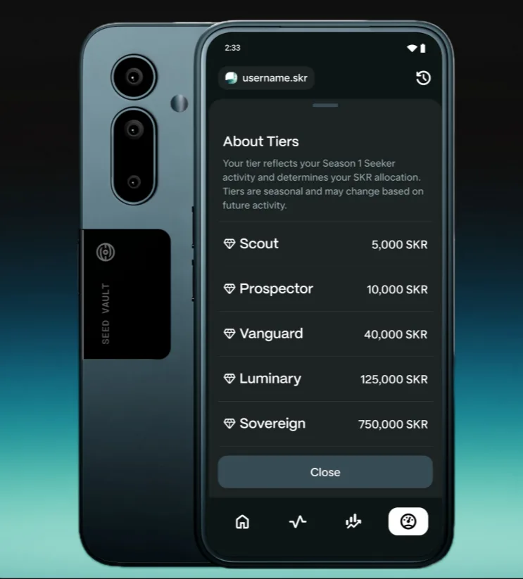Solana Mobile to airdrop 141 million SKR tokens to 188 developers Solana Mobile to airdrop 141 million SKR tokens to 188 developers
