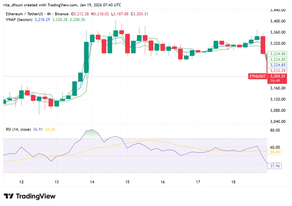 Bitcoin, Ethereum, Solana, XRP, Cardano: Top crypto tokens' market analysis Bitcoin, Ethereum, Solana, XRP, Cardano: Top crypto tokens' market analysis