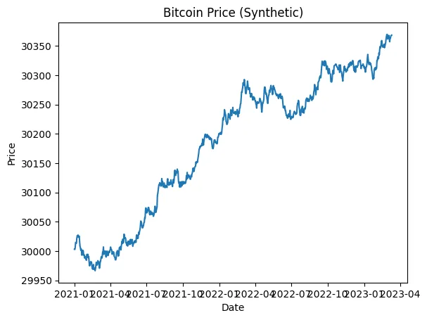 Bitcoin still a hedge? A regime-switching analysis after ETF-driven flows Bitcoin still a hedge? A regime-switching analysis after ETF-driven flows