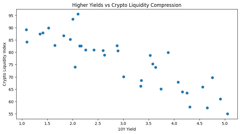 Tokenized Treasuries are now the backbone of stablecoins and digital leverage Tokenized Treasuries are now the backbone of stablecoins and digital leverage