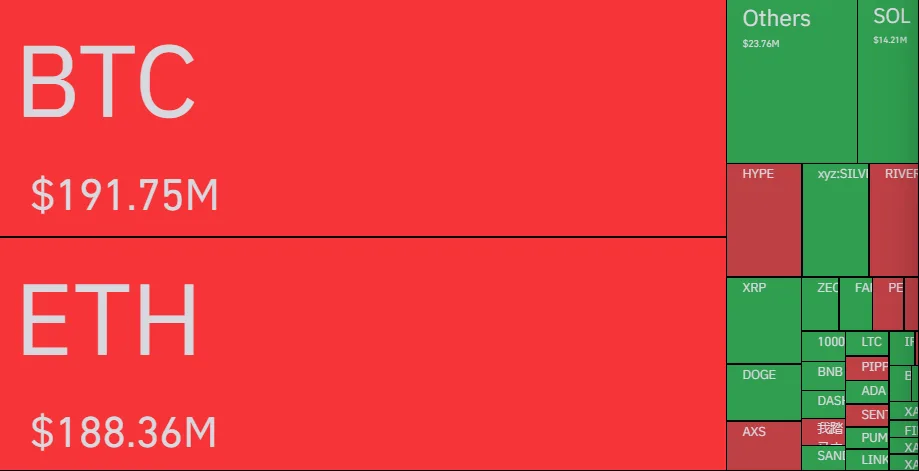 Crypto Markets Watch: BTC, ETH rebound amid U.S. easing tariff tensions with EU Crypto Markets Watch: BTC, ETH rebound amid U.S. easing tariff tensions with EU