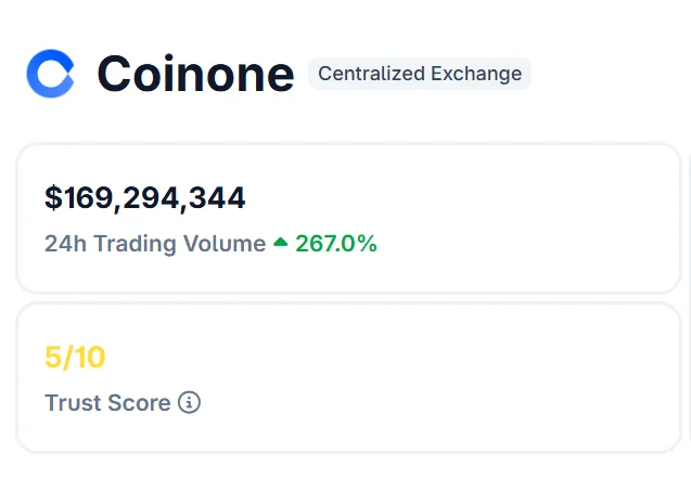 South Korea's Coinone in talks for sale; Coinbase eyes equity stake South Korea's Coinone in talks for sale; Coinbase eyes equity stake