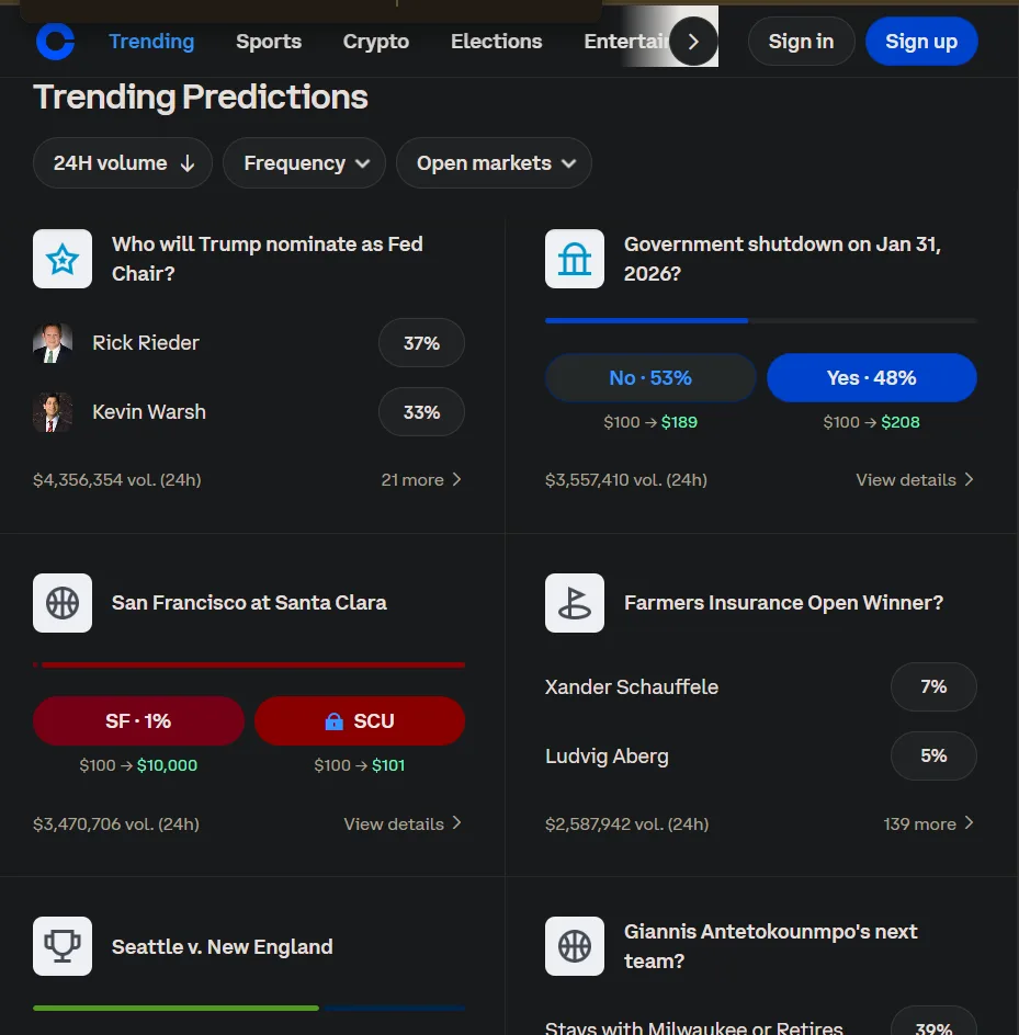 Coinbase's Kalshi-backed in-app prediction market goes live in U.S. Coinbase's Kalshi-backed in-app prediction market goes live in U.S.