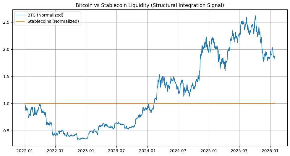 BEYOND THE PRICE TAG: The secret $30 billion law that just made your crypto "Legal Tender"! BEYOND THE PRICE TAG: The secret $30 billion law that just made your crypto "Legal Tender"!