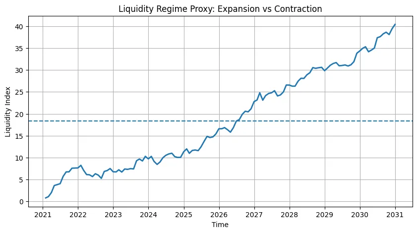 The new rulebook: When to hold, when to rotate, when to step aside The new rulebook: When to hold, when to rotate, when to step aside