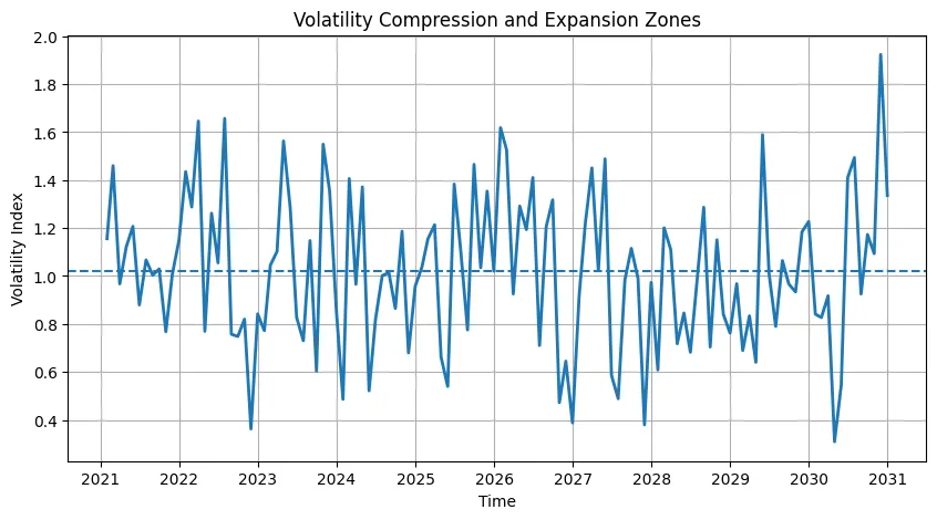 The new rulebook: When to hold, when to rotate, when to step aside The new rulebook: When to hold, when to rotate, when to step aside