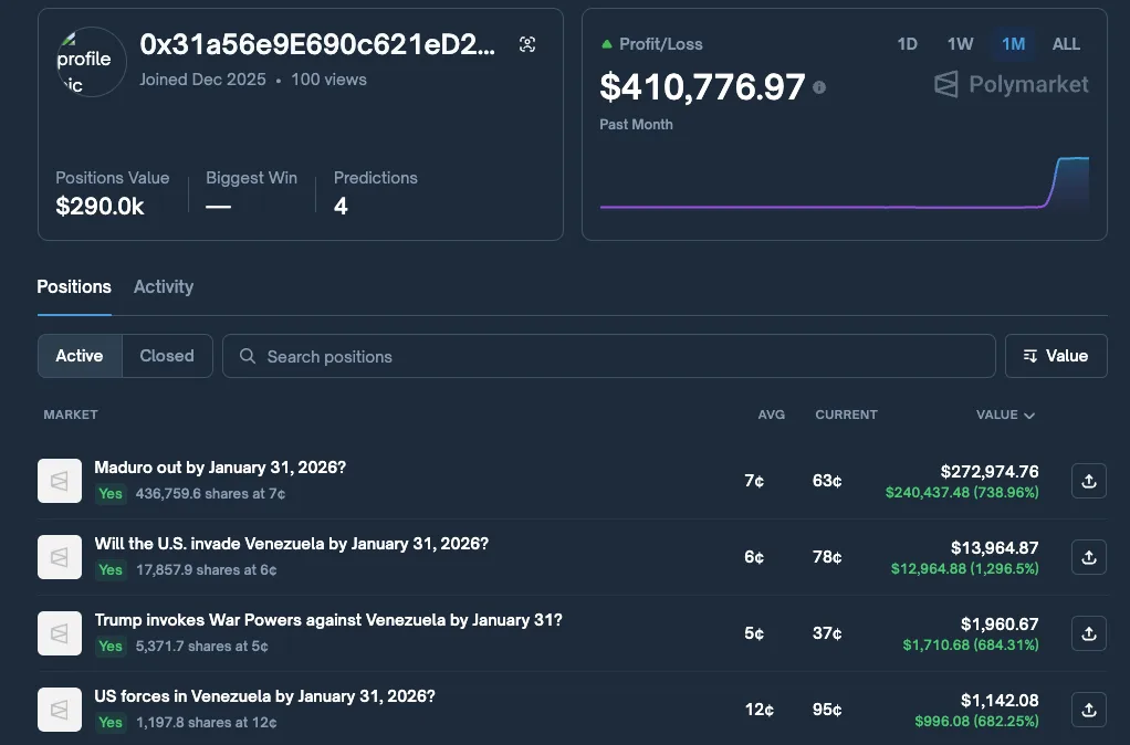 Polymarket's missing account fuels insider trading concerns on prediction markets Polymarket's missing account fuels insider trading concerns on prediction markets