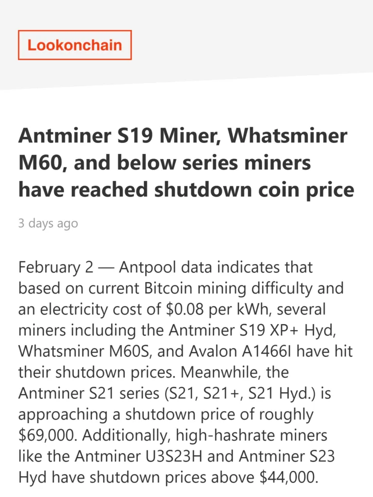 Bitcoin miners hit by profit squeeze amid price drop: Details below Bitcoin miners hit by profit squeeze amid price drop: Details below