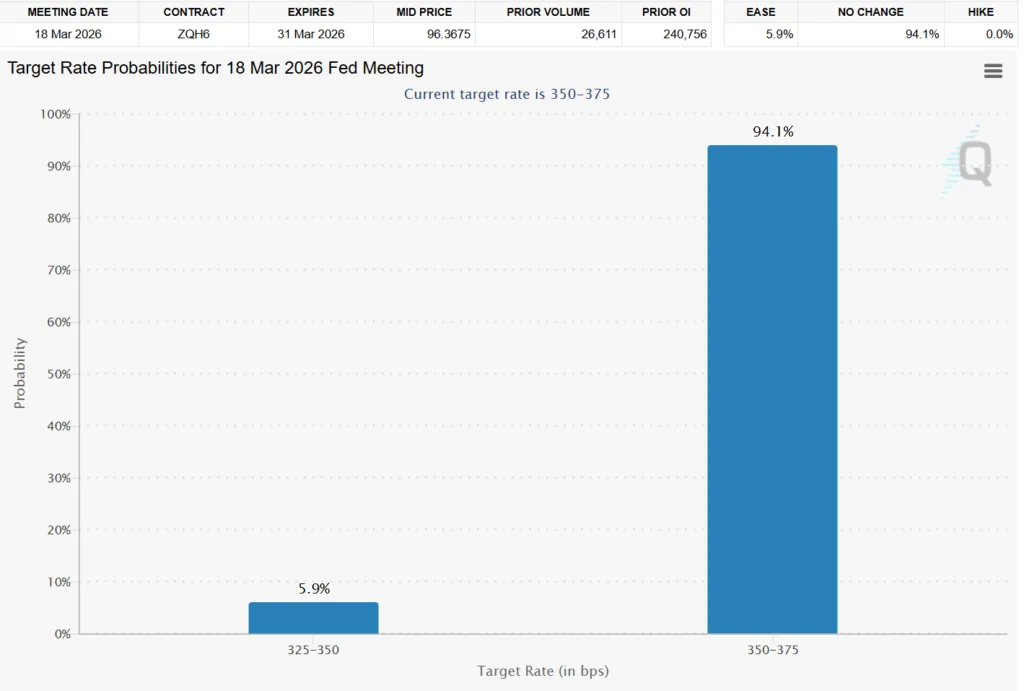 Rate hikes back on the table? Here’s what the latest Fed minutes mean for crypto Rate hikes back on the table? Here’s what the latest Fed minutes mean for crypto