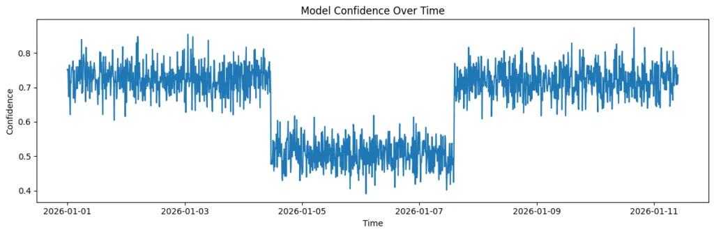 AI agents are managing your crypto, can they be trusted? AI agents are managing your crypto, can they be trusted?