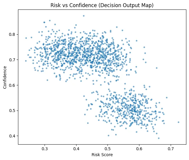 AI agents are managing your crypto, can they be trusted? AI agents are managing your crypto, can they be trusted?