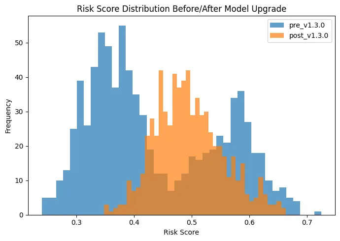 AI agents are managing your crypto, can they be trusted? AI agents are managing your crypto, can they be trusted?