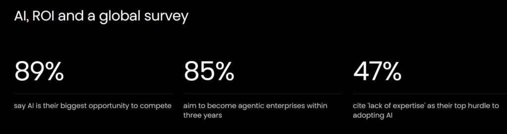 Sentient launches ‘Arena’ to benchmark AI agents in real-world business workflows Sentient launches ‘Arena’ to benchmark AI agents in real-world business workflows