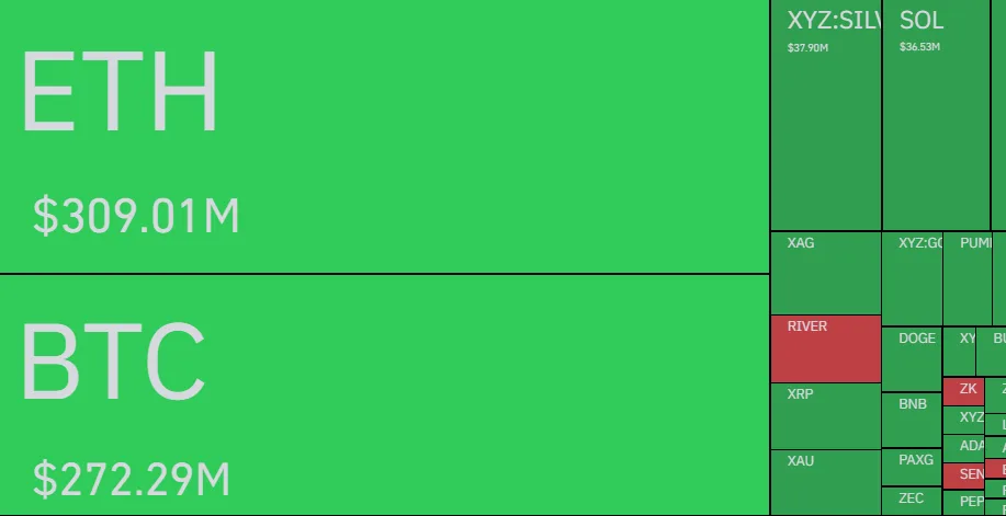 Why is crypto down and when will it rise? Here's what the experts say Why is crypto down and when will it rise? Here's what the experts say