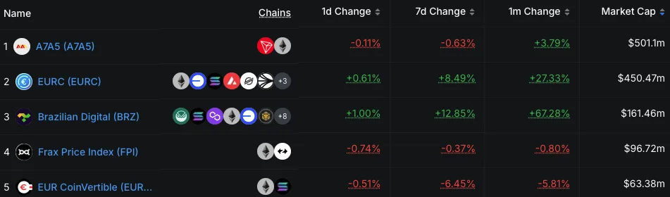 EU plans ban on Russia-linked crypto transactions, analysts question enforceability EU plans ban on Russia-linked crypto transactions, analysts question enforceability