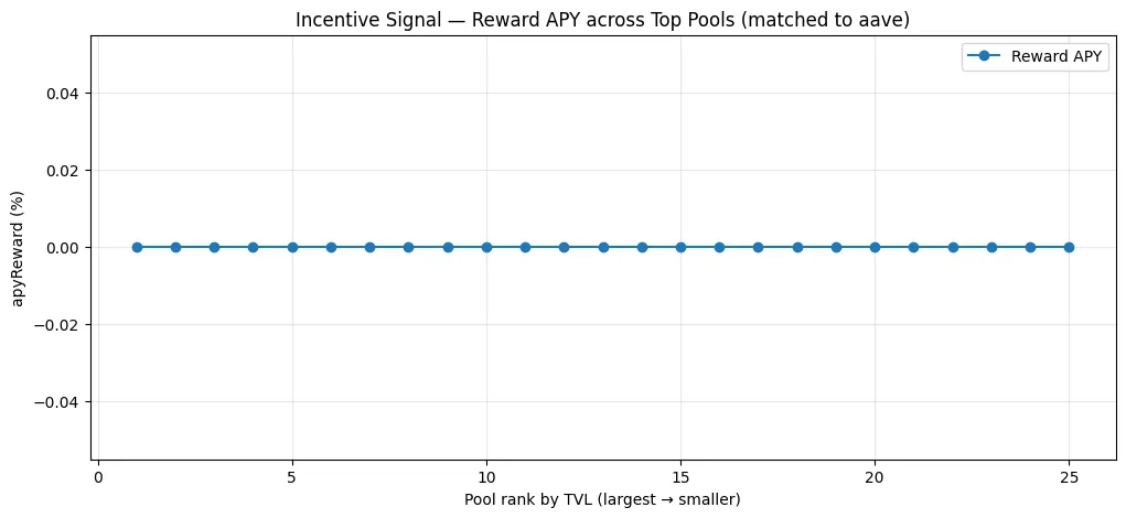 The liquidity mirage The liquidity mirage