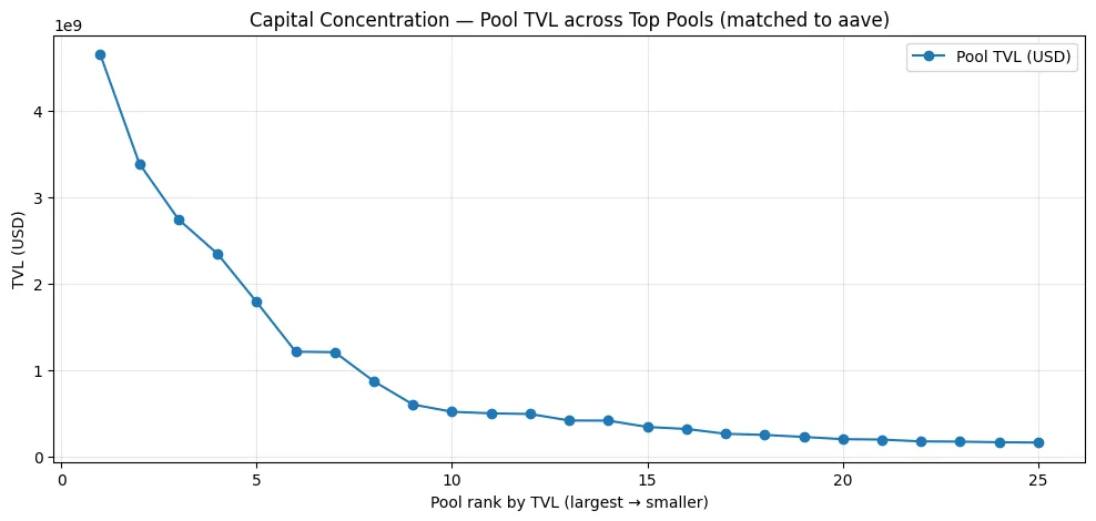 The liquidity mirage The liquidity mirage