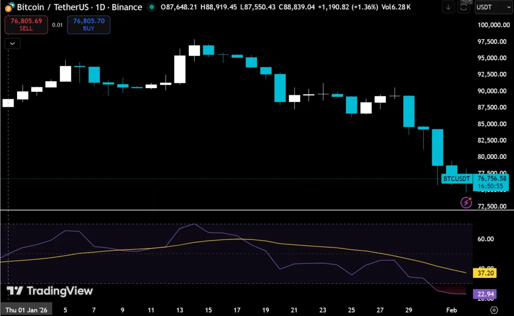 Nomura cuts crypto exposure after Q3 losses, reaffirms long-term digital asset strategy Nomura cuts crypto exposure after Q3 losses, reaffirms long-term digital asset strategy