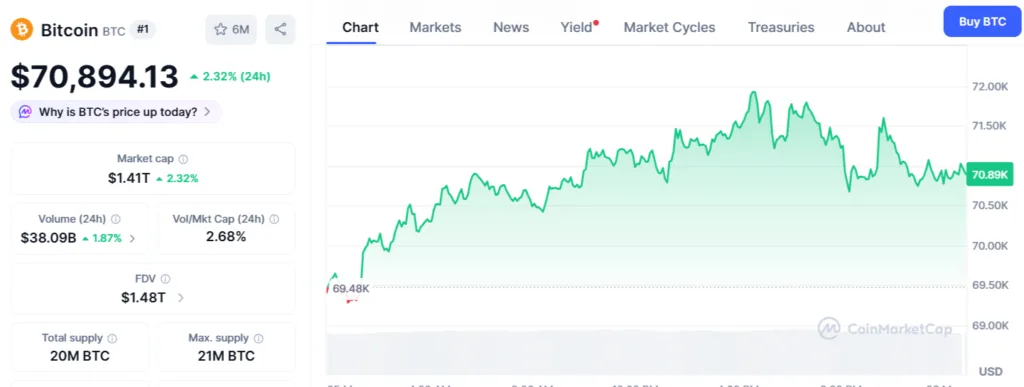 Binance Research warns Bitcoin could see short-term swings after oil spike Binance Research warns Bitcoin could see short-term swings after oil spike