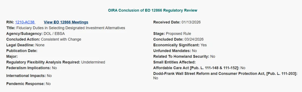 White House completes its review for crypto to be included in 401(k) market White House completes its review for crypto to be included in 401(k) market
