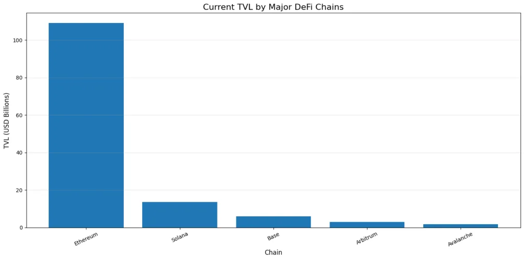 The new financial stack: Rebuilding banking without banks The new financial stack: Rebuilding banking without banks
