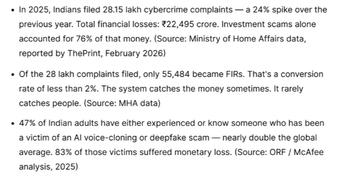 CoinDCX pledges Rs. 100Cr to security upgrade as founders navigate scam probe