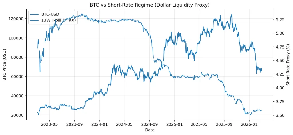 The Dollar vs Crypto: The hidden global currency war The Dollar vs Crypto: The hidden global currency war