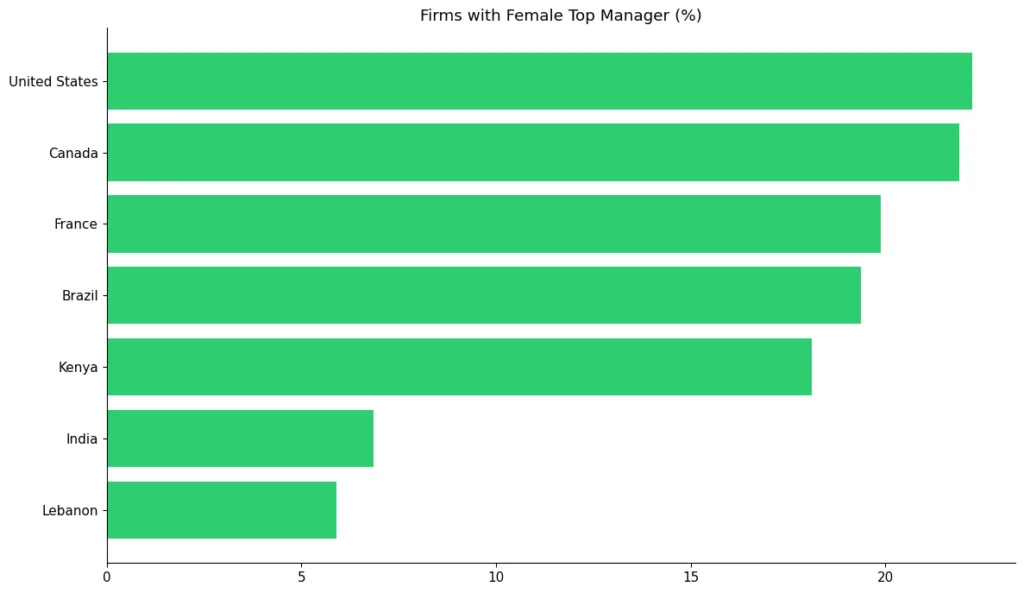 Financial freedom: Why money is the most powerful tool for women Financial freedom: Why money is the most powerful tool for women