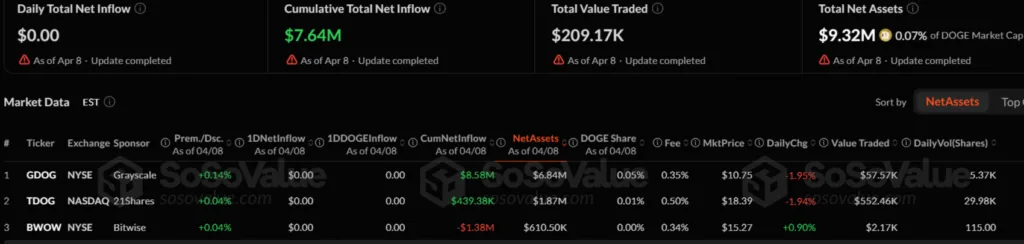 Canary Capital submits filing to introduce spot PEPE ETF Canary Capital submits filing to introduce spot PEPE ETF