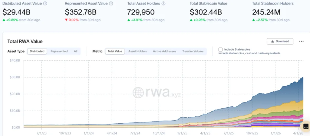 OpenAssets taps Chainlink to expand tokenized assets for institutions OpenAssets taps Chainlink to expand tokenized assets for institutions
