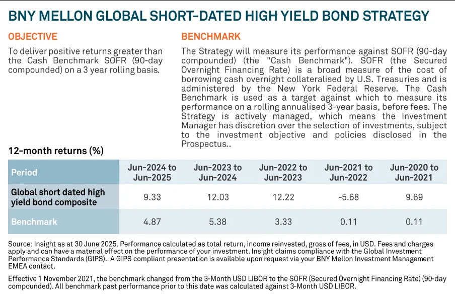 BNY Investments tokenizes high-yield bond product, taps OpenEden BNY Investments tokenizes high-yield bond product, taps OpenEden