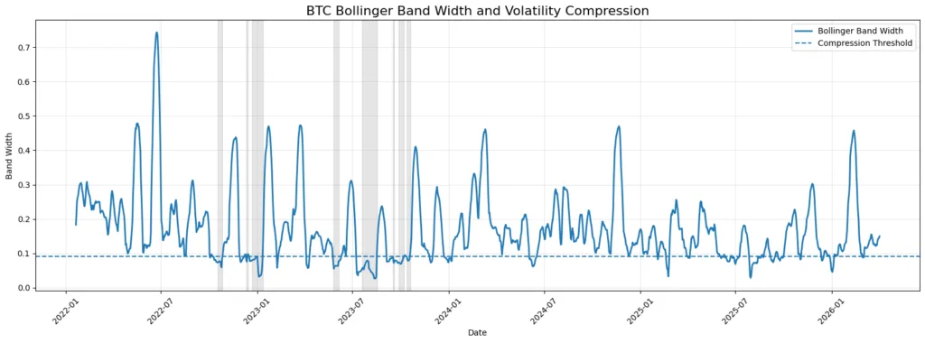 Market calm is not always a safety signal, here's why Market calm is not always a safety signal, here's why