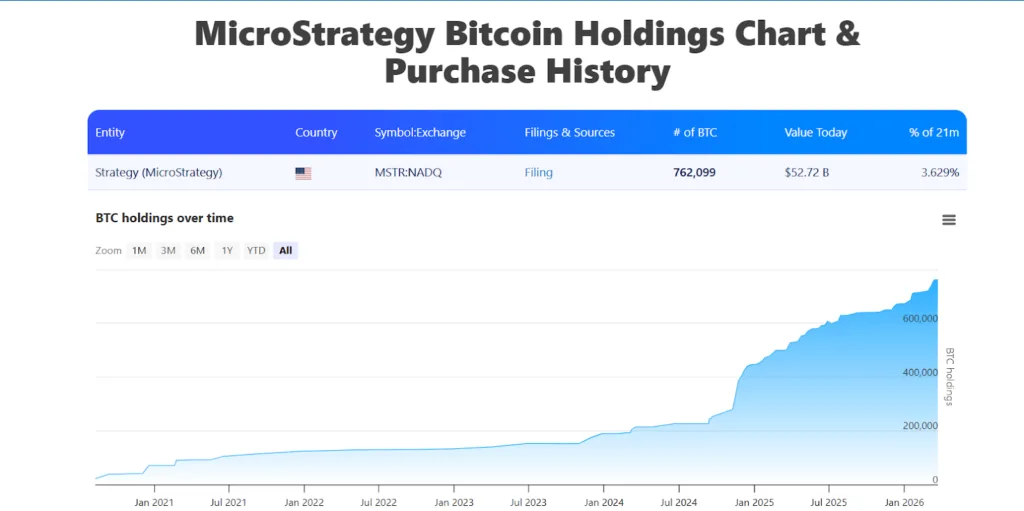'Shitcoin,' Peter Schiff mounts fresh attack on Bitcoin in open challenge to Michael Saylor 'Shitcoin,' Peter Schiff mounts fresh attack on Bitcoin in open challenge to Michael Saylor
